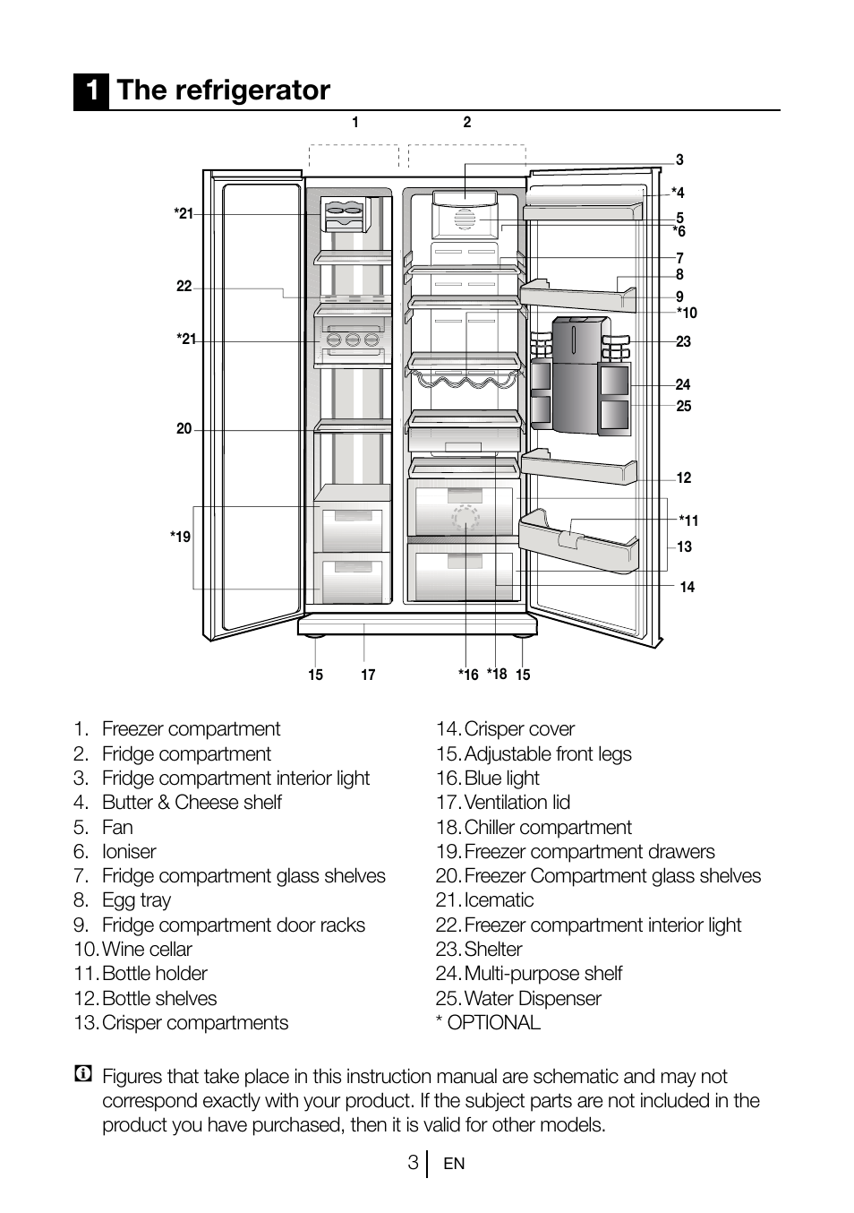 1the refrigerator | Beko GNE V222 S User Manual | Page 4 / 83