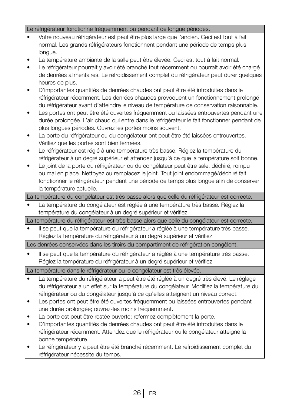 Beko GNE V222 S User Manual | Page 54 / 83