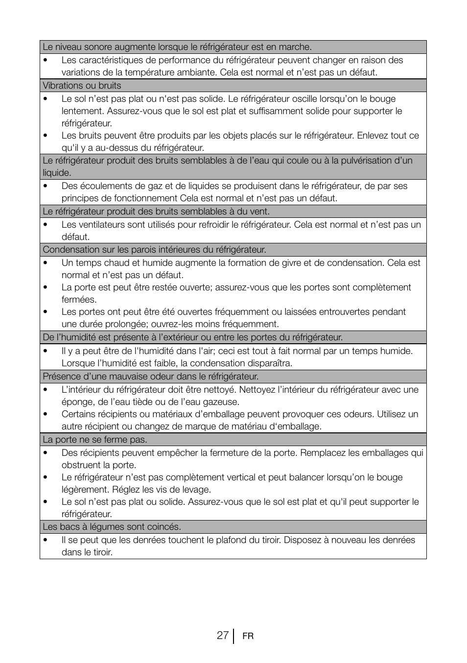 Beko GNE V222 S User Manual | Page 55 / 83