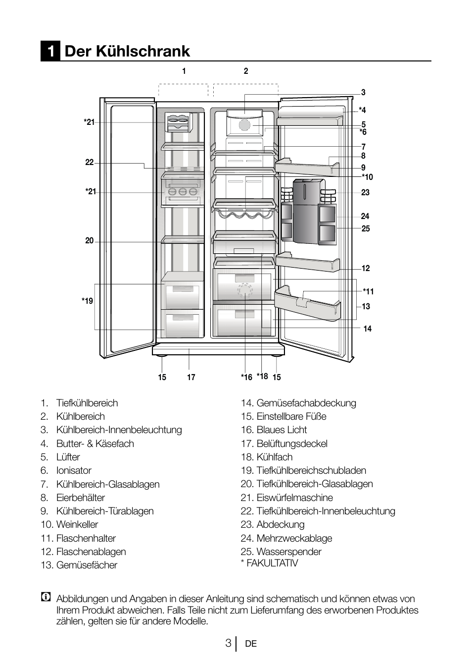 1der kühlschrank | Beko GNE V222 S User Manual | Page 58 / 83