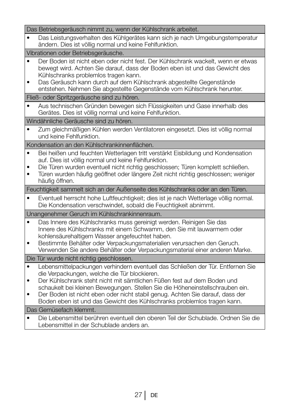 Beko GNE V222 S User Manual | Page 82 / 83