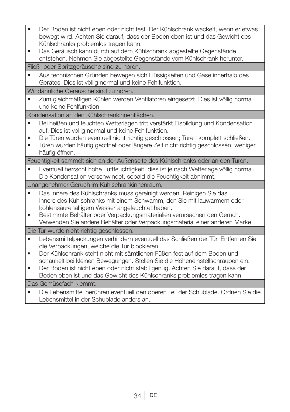 Beko GNE V422 X User Manual | Page 101 / 102