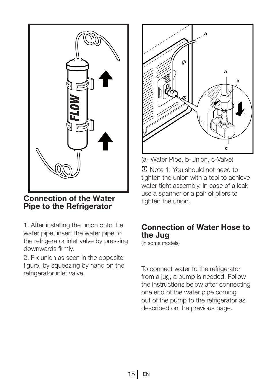 Connection of the water pipe to the refrigerator, Connection of water hose to the jug | Beko GNE V422 X User Manual | Page 15 / 102