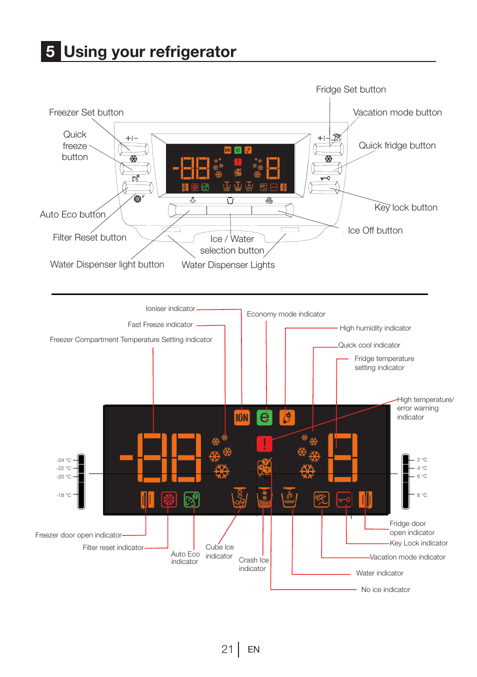 5using your refrigerator | Beko GNE V422 X User Manual | Page 21 / 102