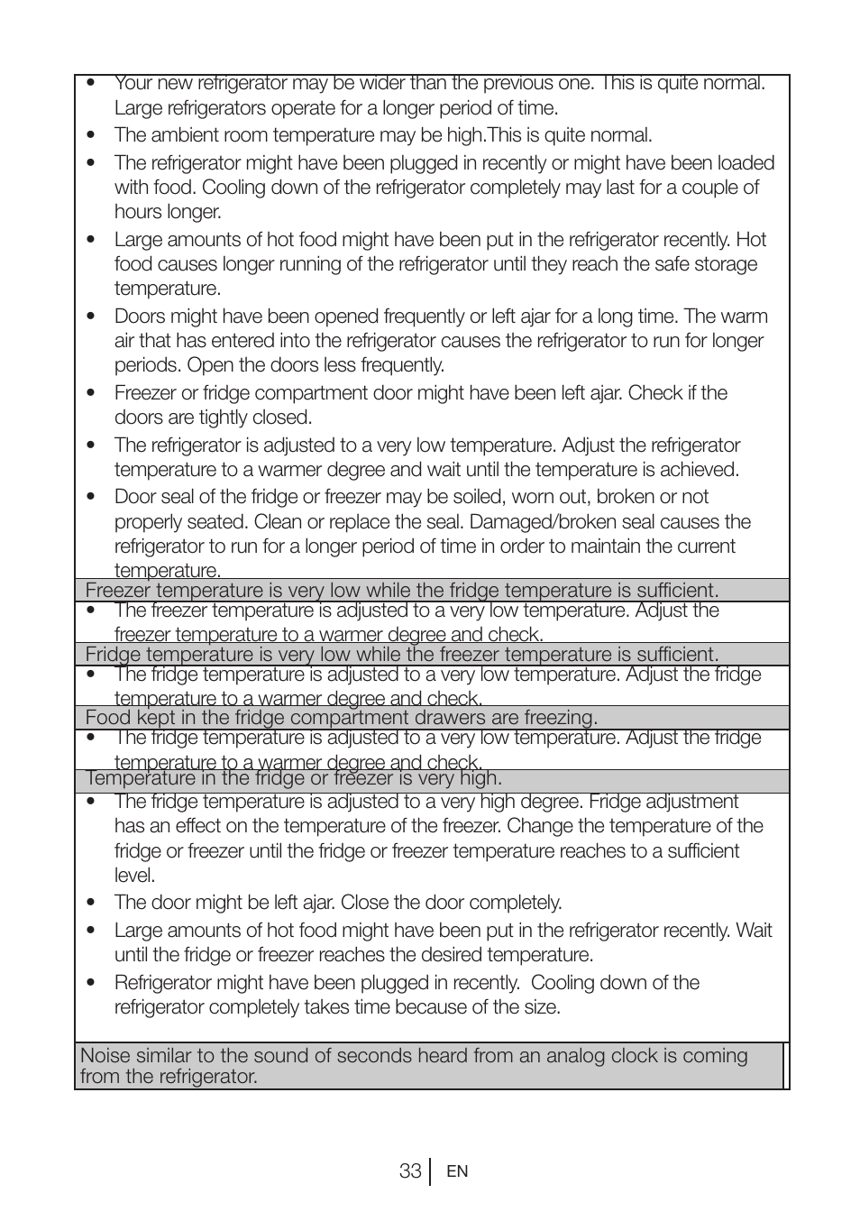Beko GNE V422 X User Manual | Page 33 / 102