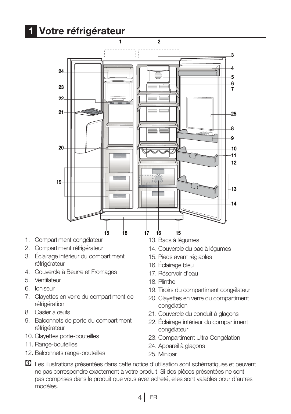 1votre réfrigérateur | Beko GNE V422 X User Manual | Page 38 / 102