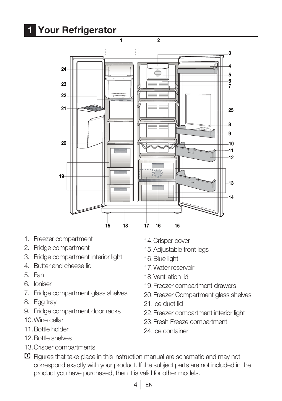 1your refrigerator | Beko GNE V422 X User Manual | Page 4 / 102