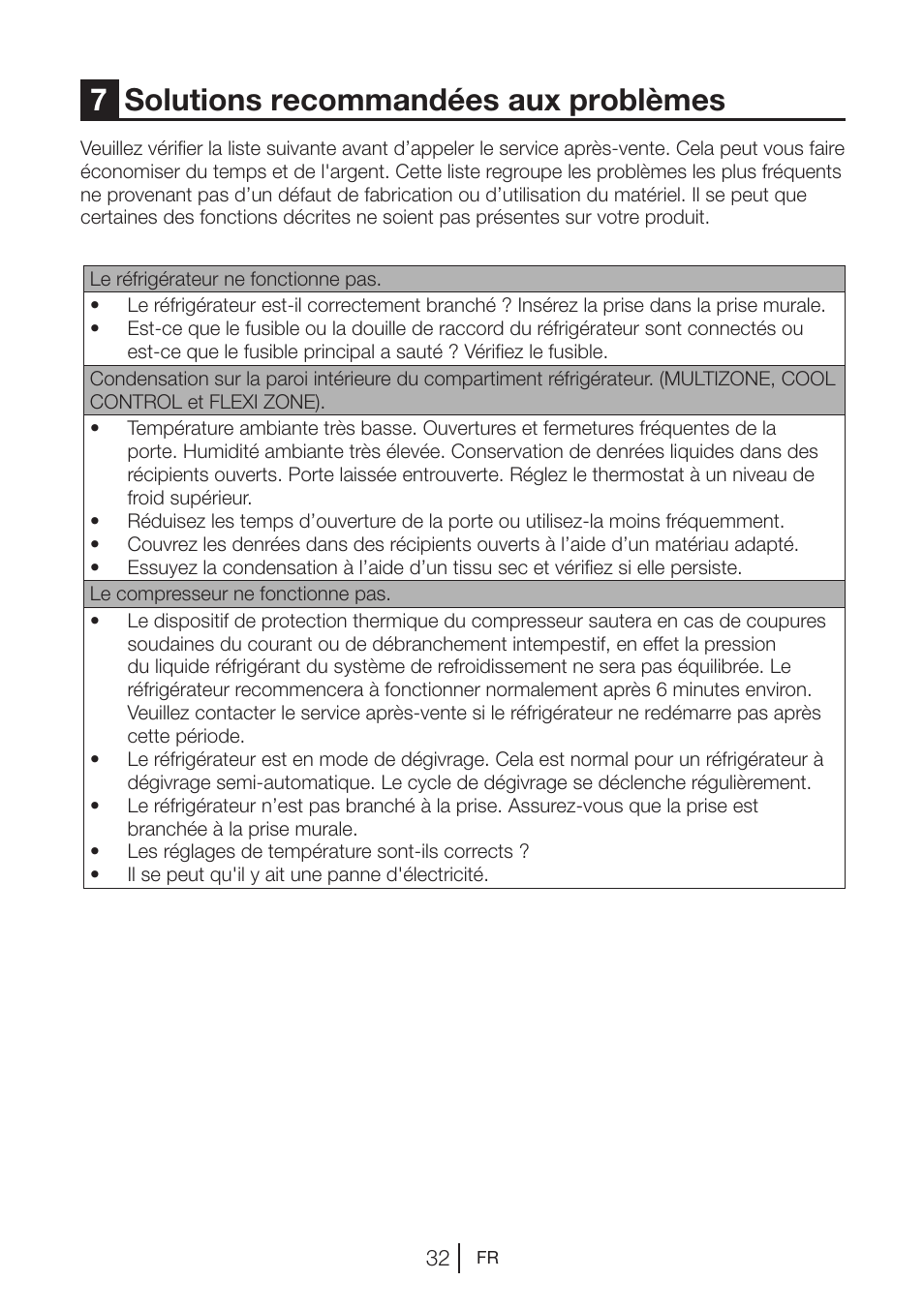 7solutions recommandées aux problèmes | Beko GNE V422 X User Manual | Page 66 / 102