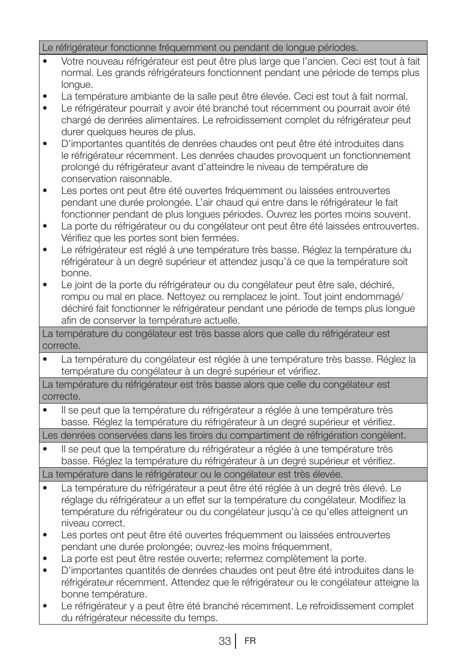 Beko GNE V422 X User Manual | Page 67 / 102