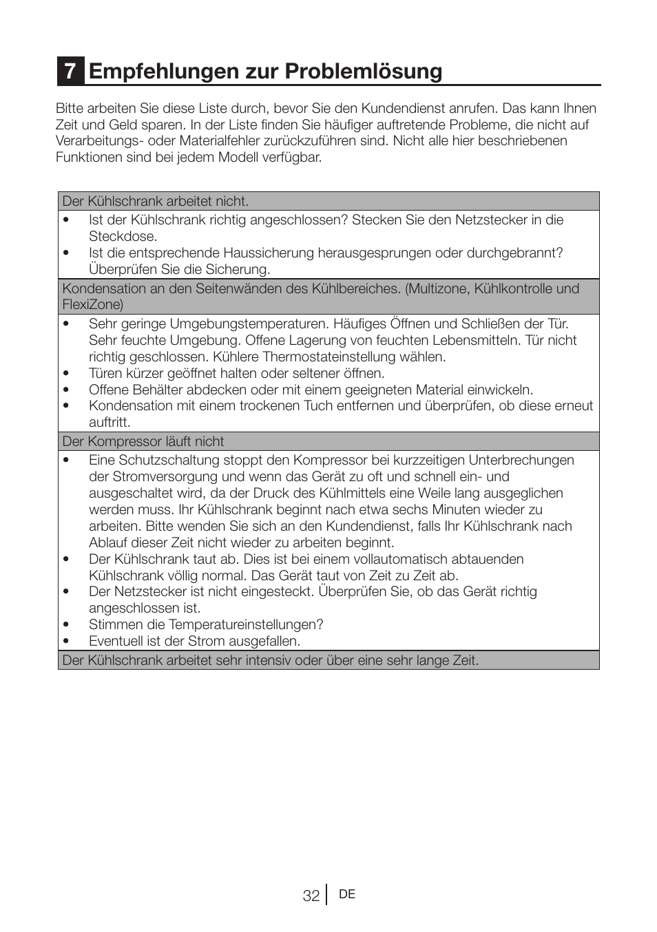 7empfehlungen zur problemlösung | Beko GNE V422 X User Manual | Page 99 / 102