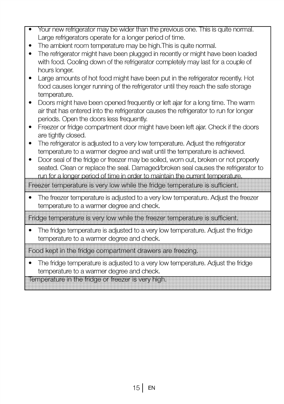 Beko CBI 7771 User Manual | Page 17 / 92