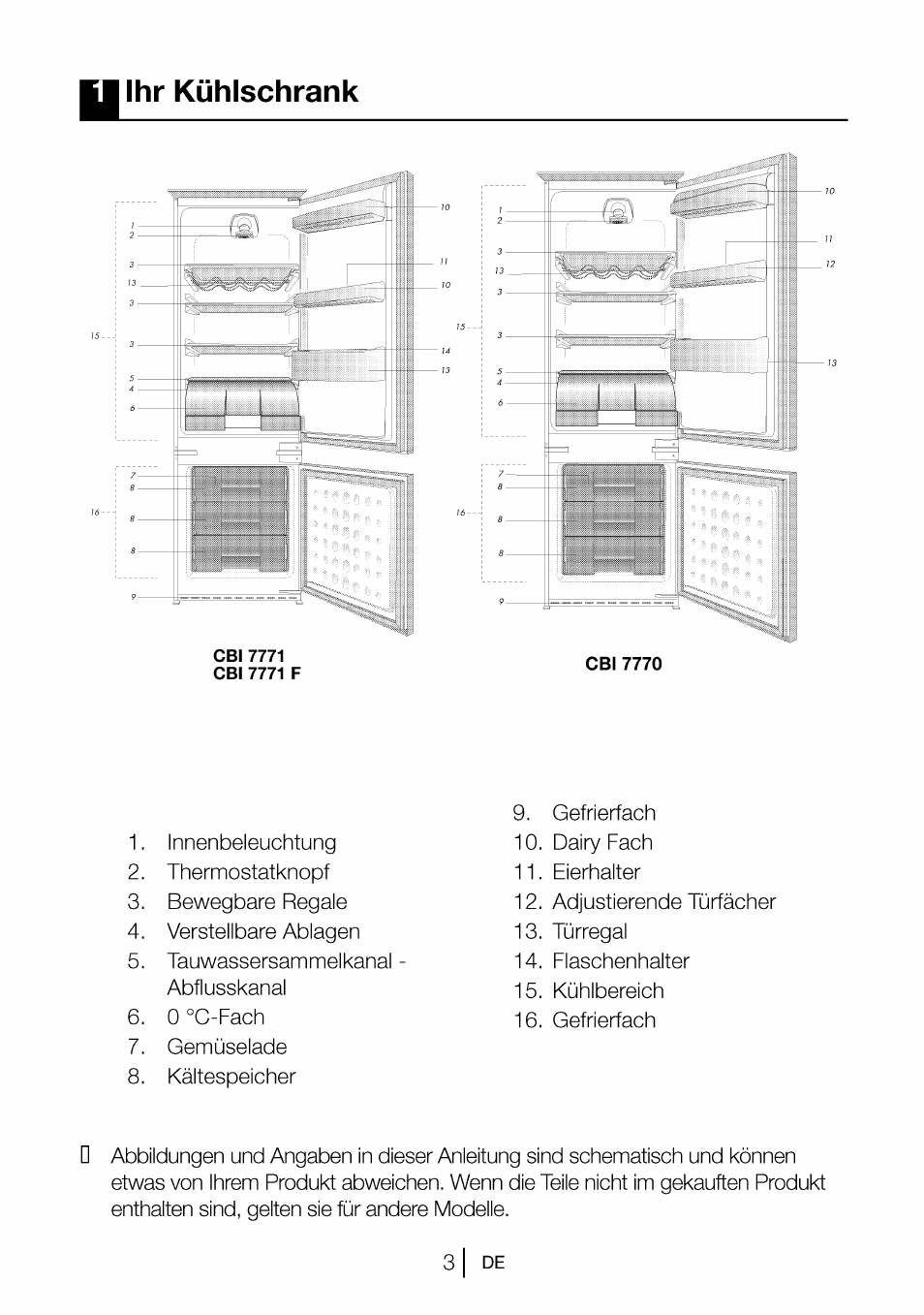 Ihr kühlschrank, Kühischrank | Beko CBI 7771 User Manual | Page 22 / 92
