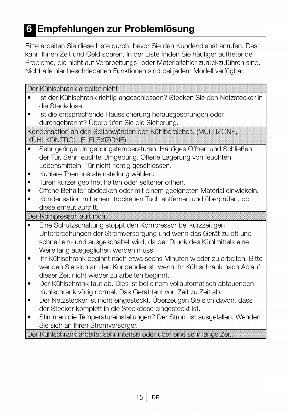 Iempfehlungen zur problemlösung | Beko CBI 7771 User Manual | Page 34 / 92