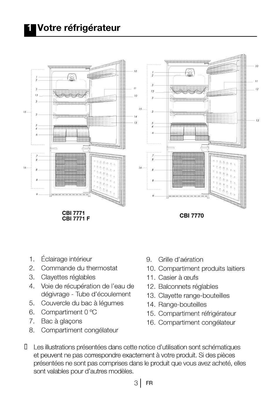 I votre réfrigérateur, 1 votre réfrigérateur | Beko CBI 7771 User Manual | Page 40 / 92