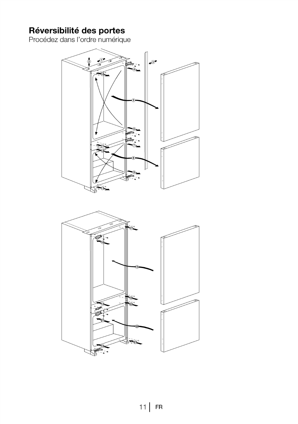 Réversibilité des portes | Beko CBI 7771 User Manual | Page 48 / 92
