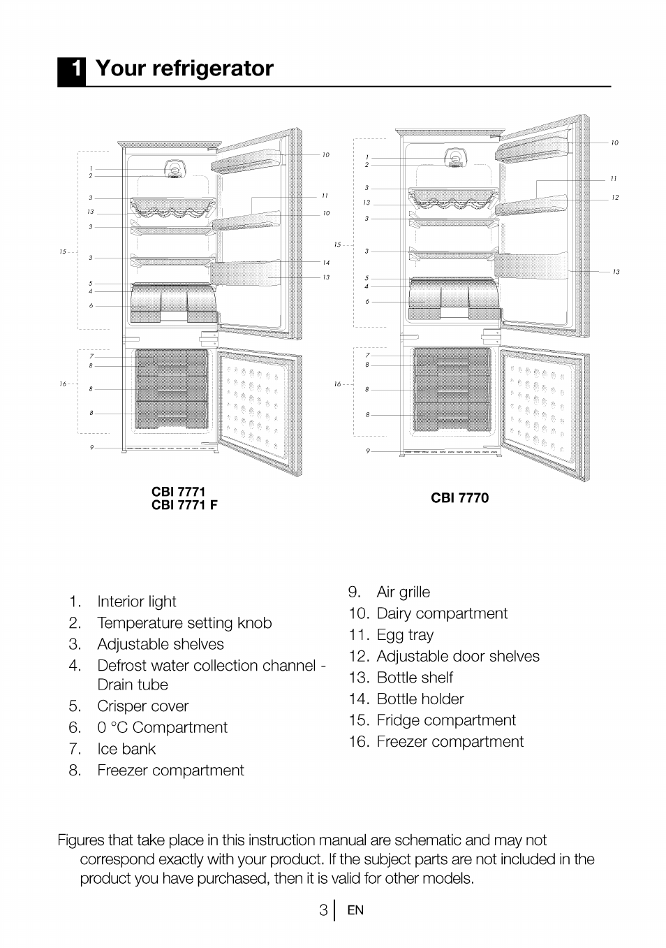 Your refrigerator | Beko CBI 7771 User Manual | Page 5 / 92