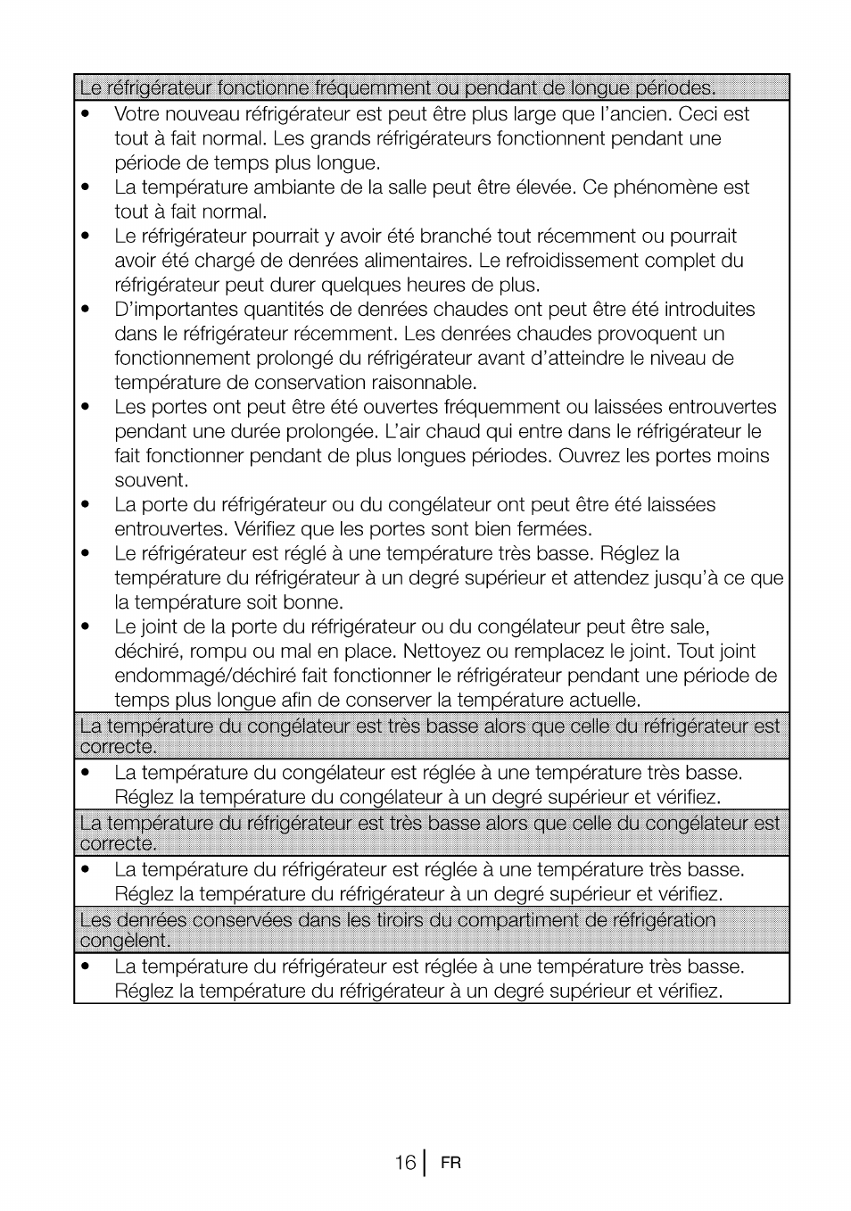 Beko CBI 7771 User Manual | Page 53 / 92