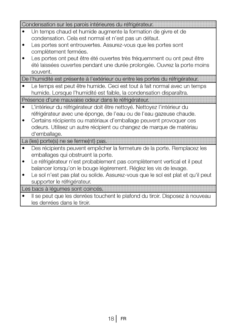 Beko CBI 7771 User Manual | Page 55 / 92