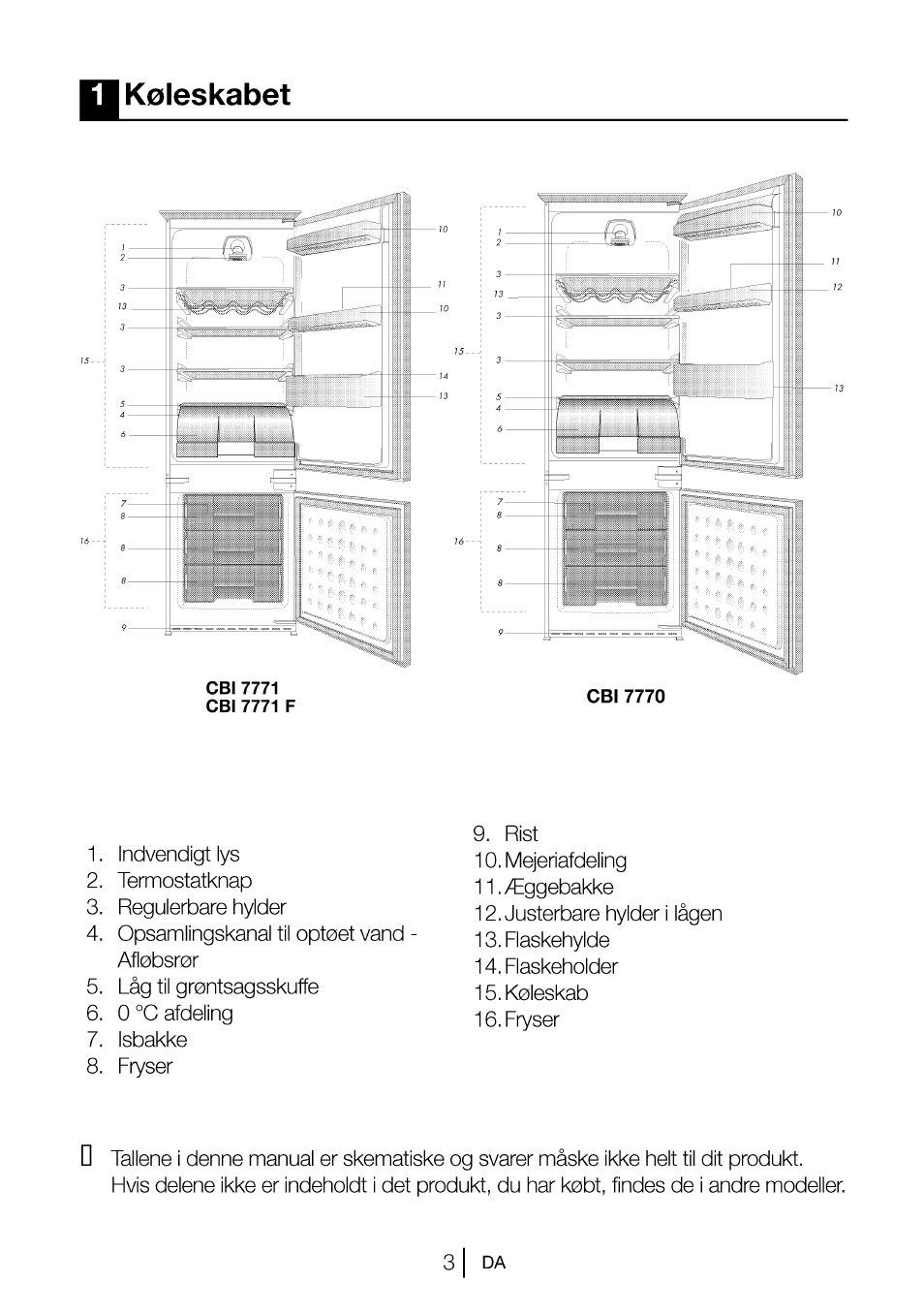 I koleskabet | Beko CBI 7771 User Manual | Page 58 / 92