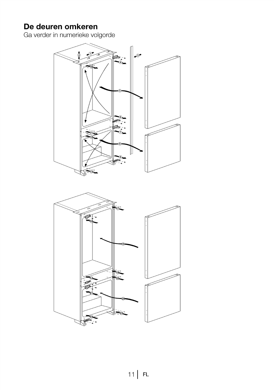 De deuren omkeren | Beko CBI 7771 User Manual | Page 83 / 92