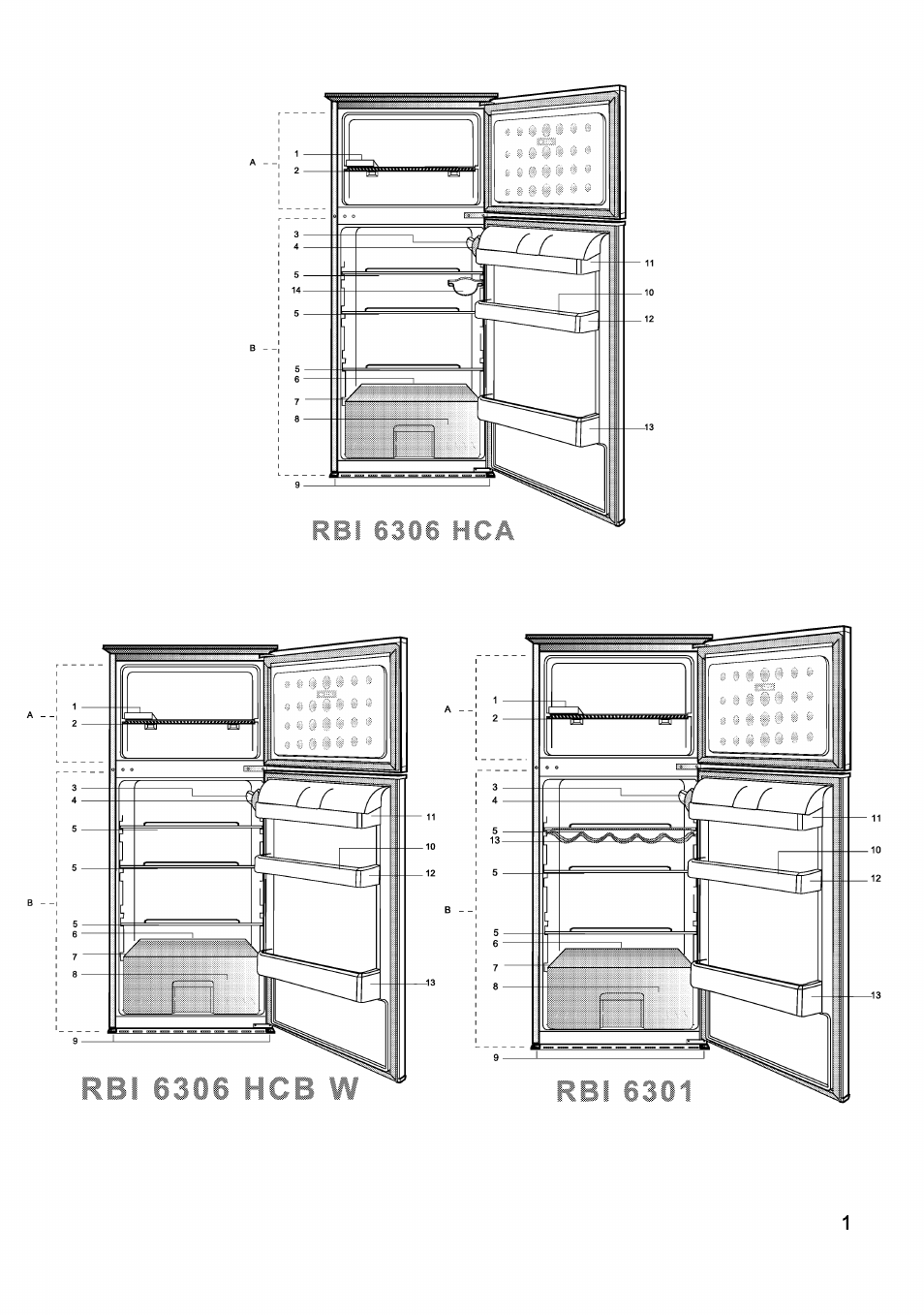 Beko RBI 6301 User Manual | Page 3 / 92