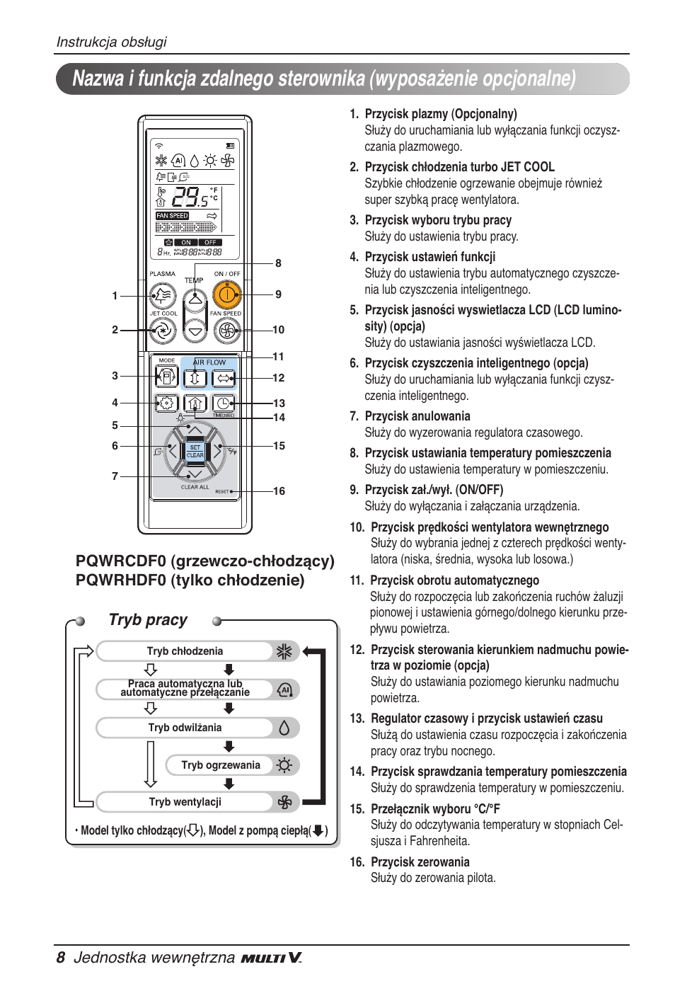 Tryb pracy, 8 jednostka wewnętrzna | LG ARNU09GVEA2 User Manual | Page 104 / 205