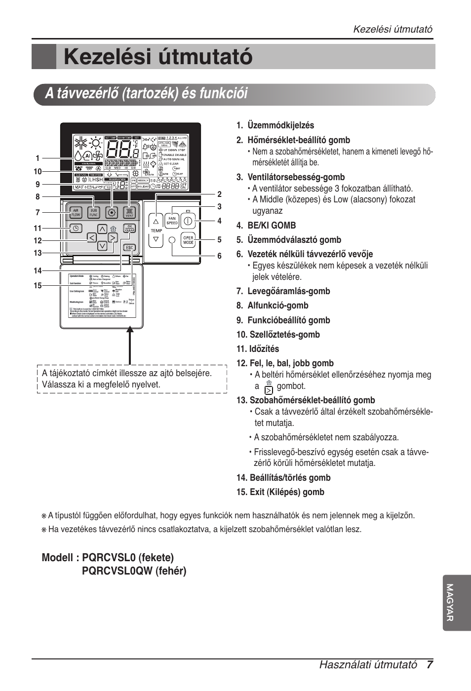 Kezelési útmutató, A távvezérlő (tartozék) és funkciói | LG ARNU09GVEA2 User Manual | Page 115 / 205