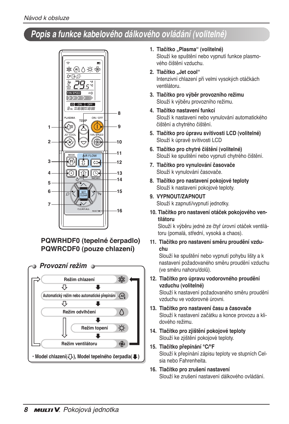 Provozní režim, 8pokojová jednotka | LG ARNU09GVEA2 User Manual | Page 128 / 205