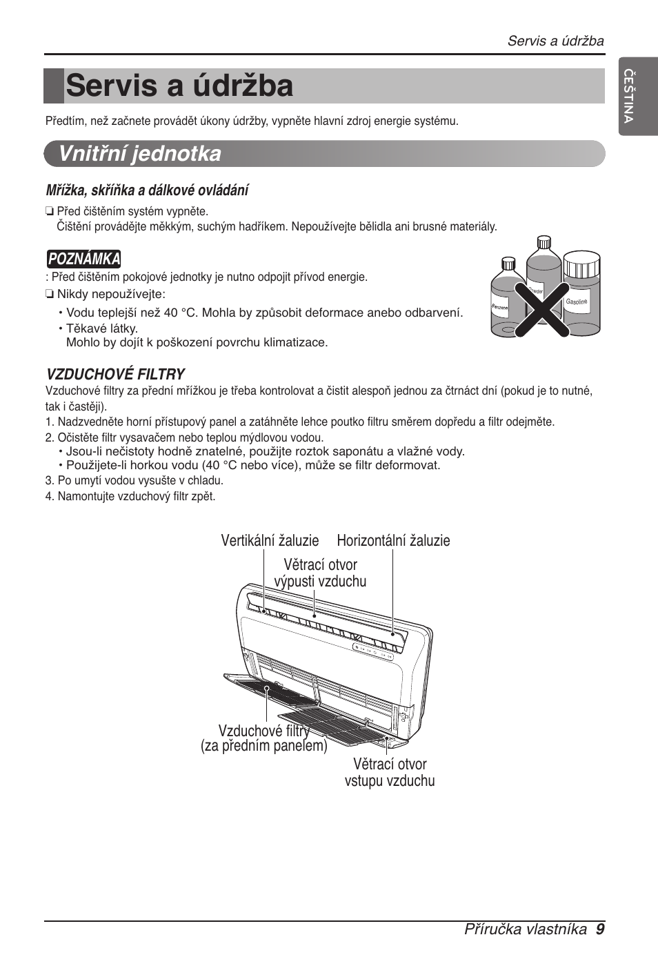 Servis a údržba, Vnitřní jednotka | LG ARNU09GVEA2 User Manual | Page 129 / 205