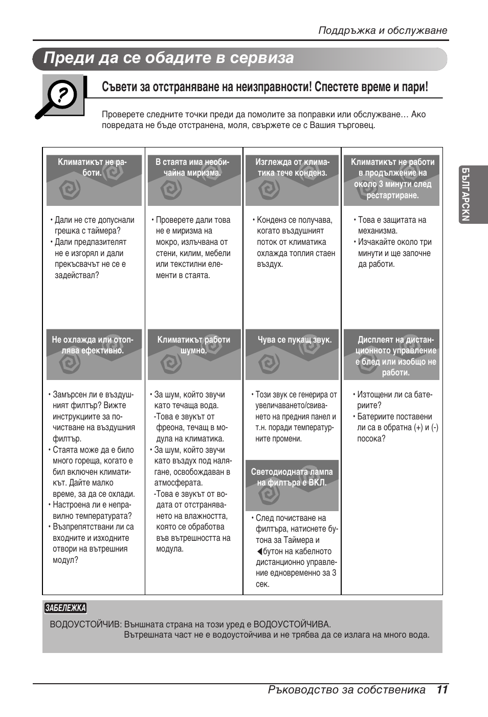 Преди да се обадите в сервиза, Ръководство за собственика 11 | LG ARNU09GVEA2 User Manual | Page 155 / 205