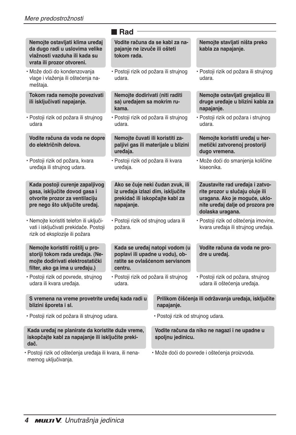 N rad, 4unutrašnja jedinica | LG ARNU09GVEA2 User Manual | Page 160 / 205