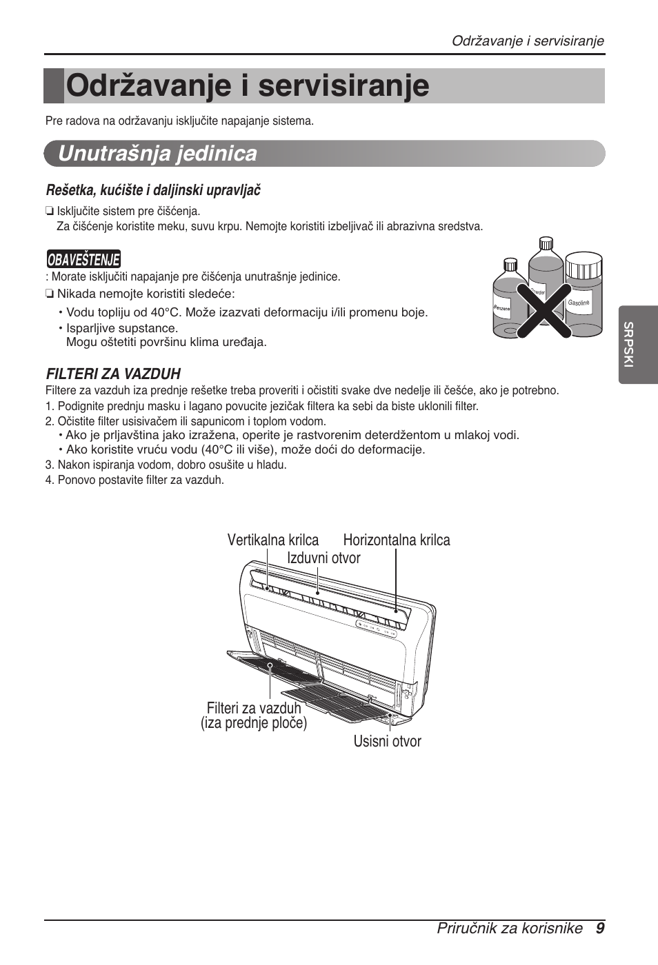 Održavanje i servisiranje, Unutrašnja jedinica | LG ARNU09GVEA2 User Manual | Page 165 / 205