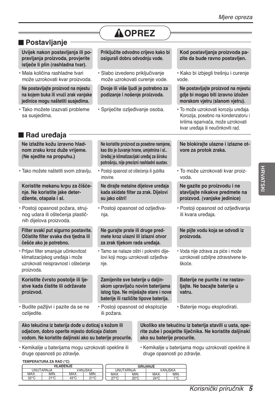 Oprez, N postavljanje, N rad uređaja | Korisnički priručnik 5, Mjere opreza | LG ARNU09GVEA2 User Manual | Page 173 / 205