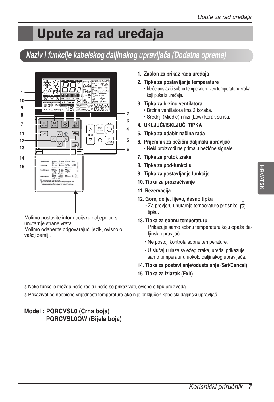 Upute za rad uređaja | LG ARNU09GVEA2 User Manual | Page 175 / 205