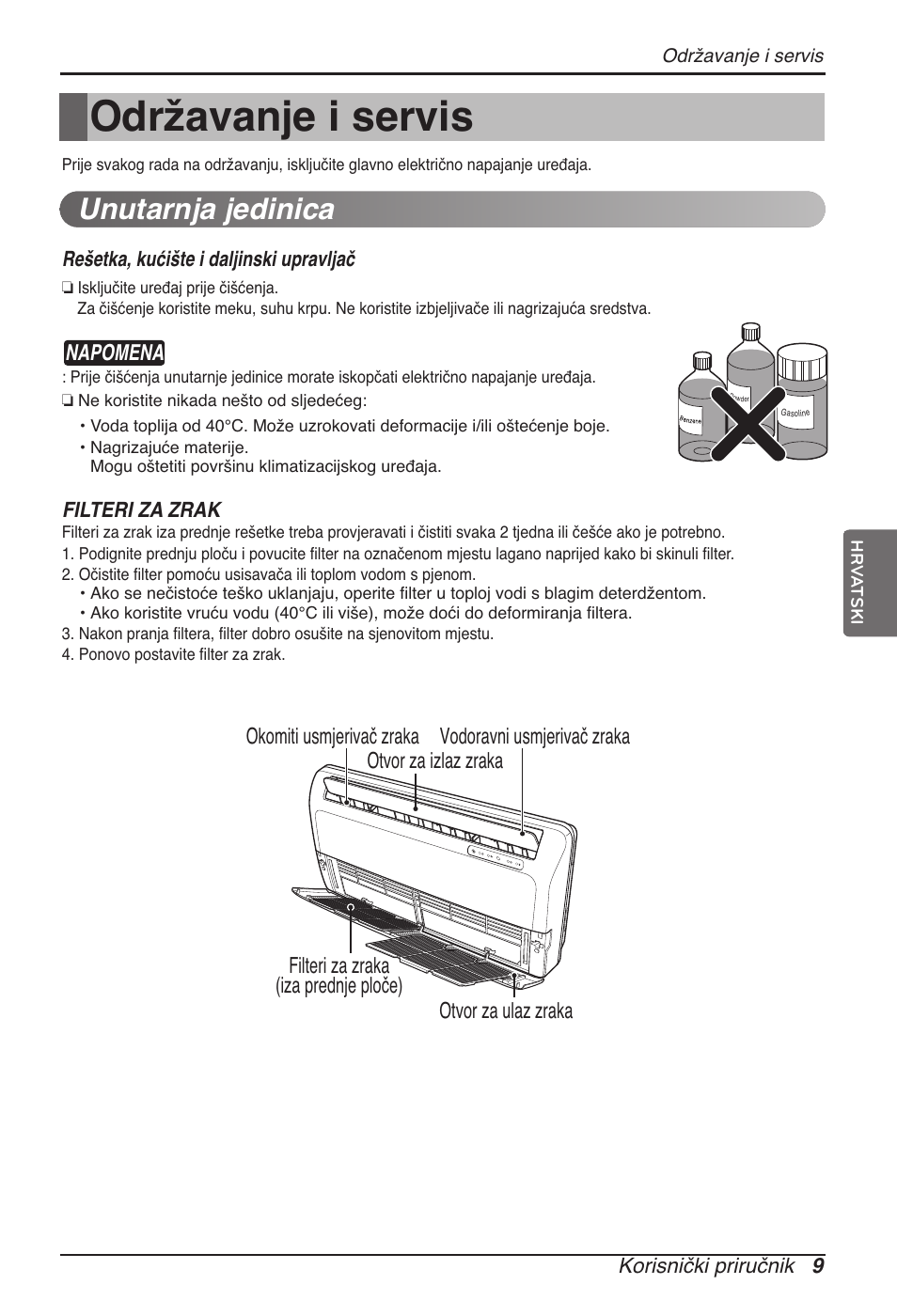 Održavanje i servis, Unutarnja jedinica | LG ARNU09GVEA2 User Manual | Page 177 / 205