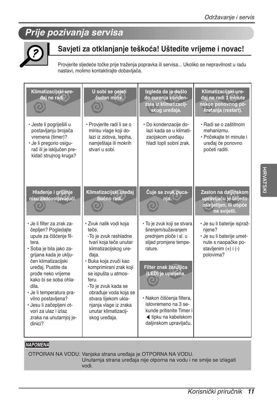 Prije pozivanja servisa, Korisnički priručnik 11 | LG ARNU09GVEA2 User Manual | Page 179 / 205