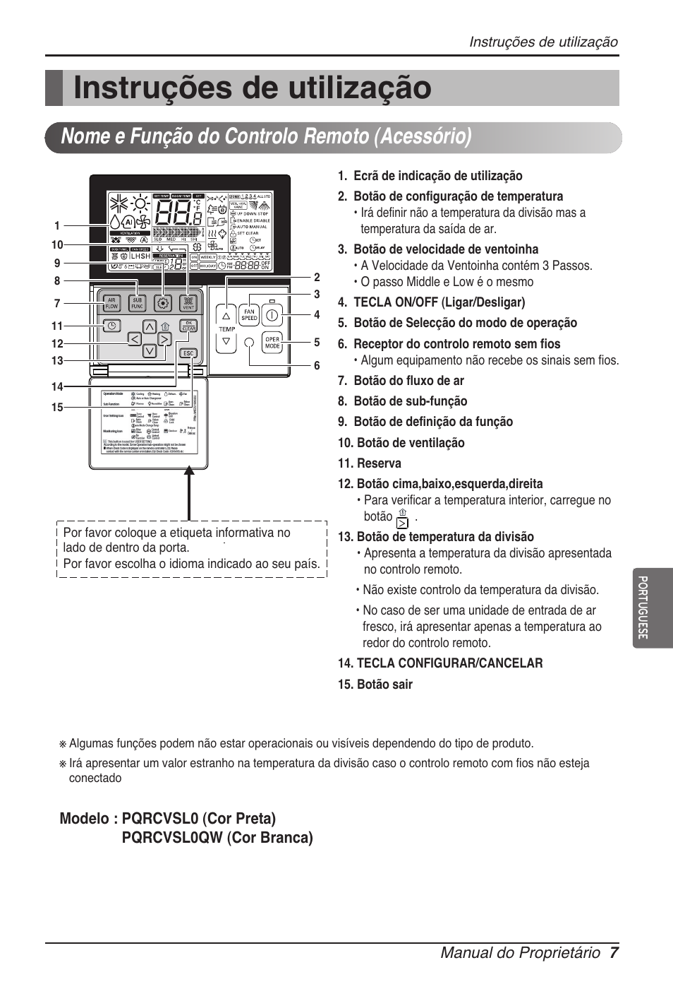 Instruções de utilização, Nome e função do controlo remoto (acessório) | LG ARNU09GVEA2 User Manual | Page 79 / 205