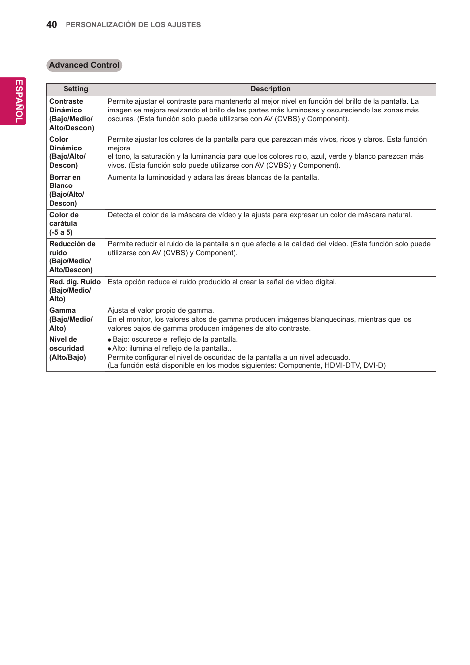 Esp añol | LG 32WL30MS-B User Manual | Page 40 / 74