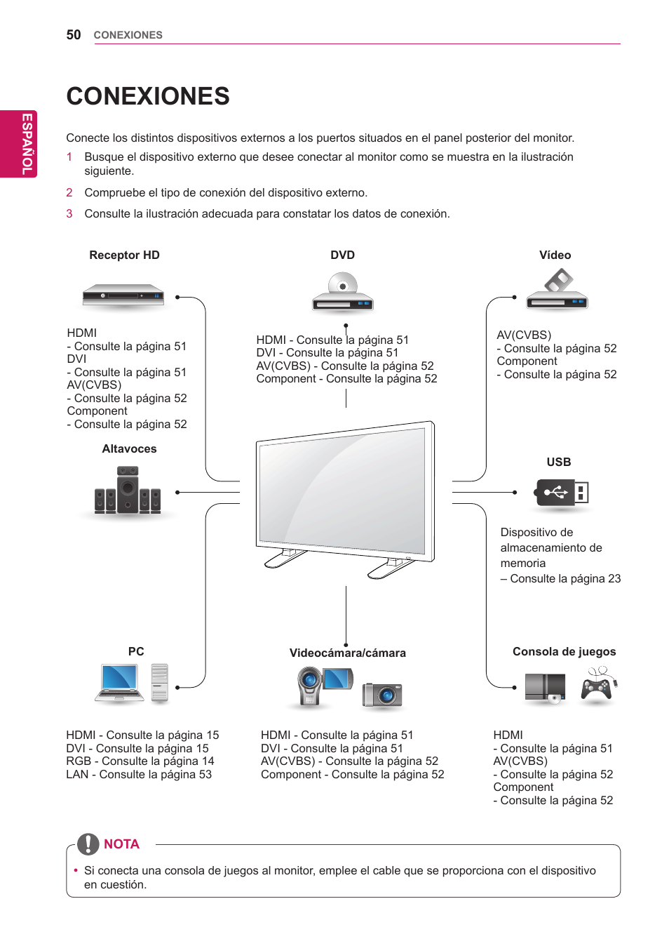 Conexiones | LG 32WL30MS-B User Manual | Page 50 / 74