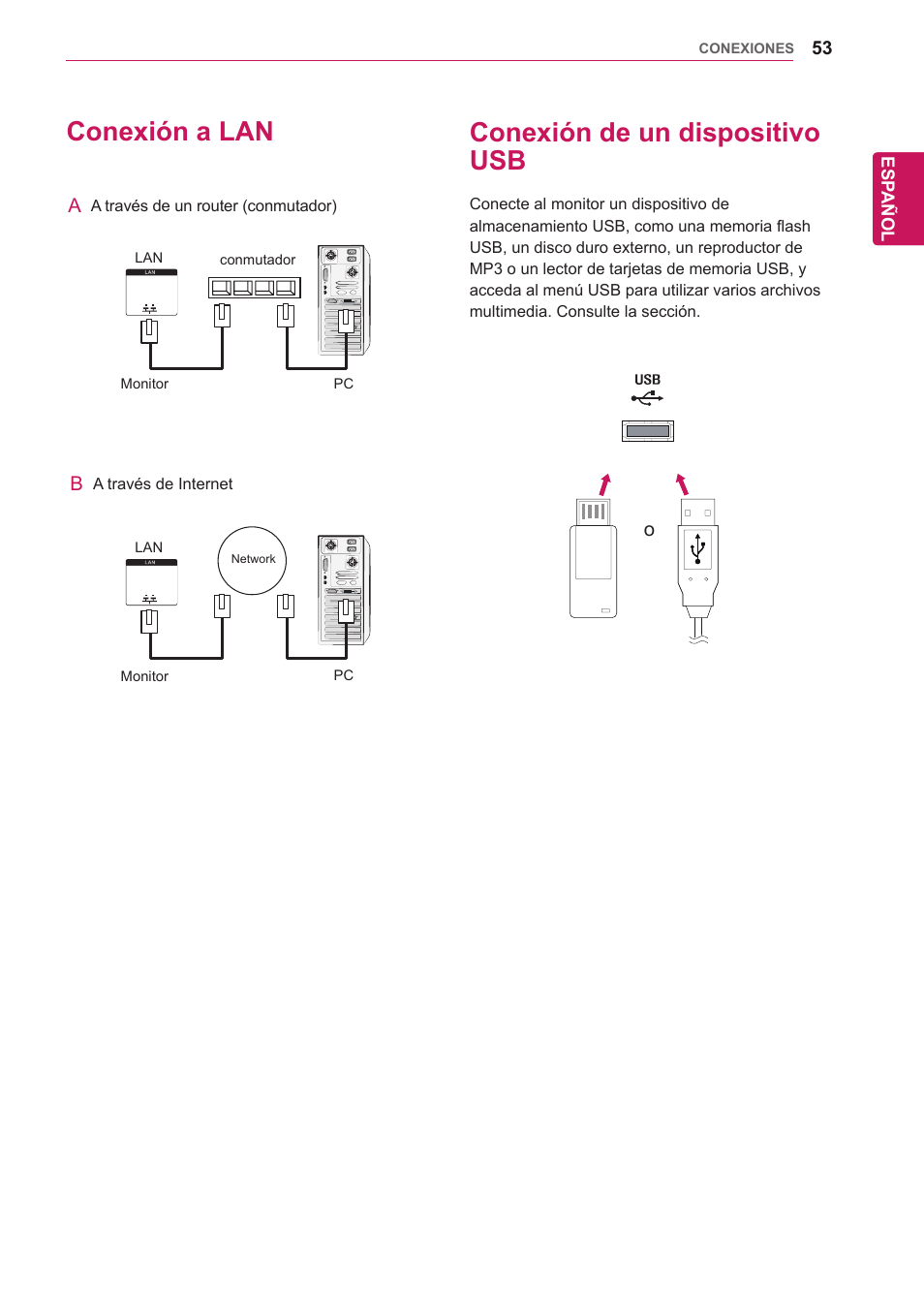 Conexión a lan, Conexión de un dispositivo usb, Conexión a lan conexión de un dispositivo usb | LG 32WL30MS-B User Manual | Page 53 / 74
