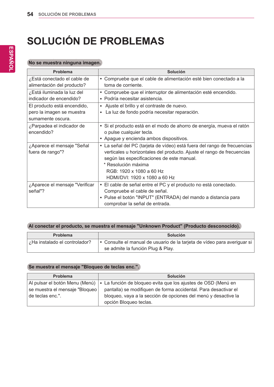 Solución de problemas | LG 32WL30MS-B User Manual | Page 54 / 74