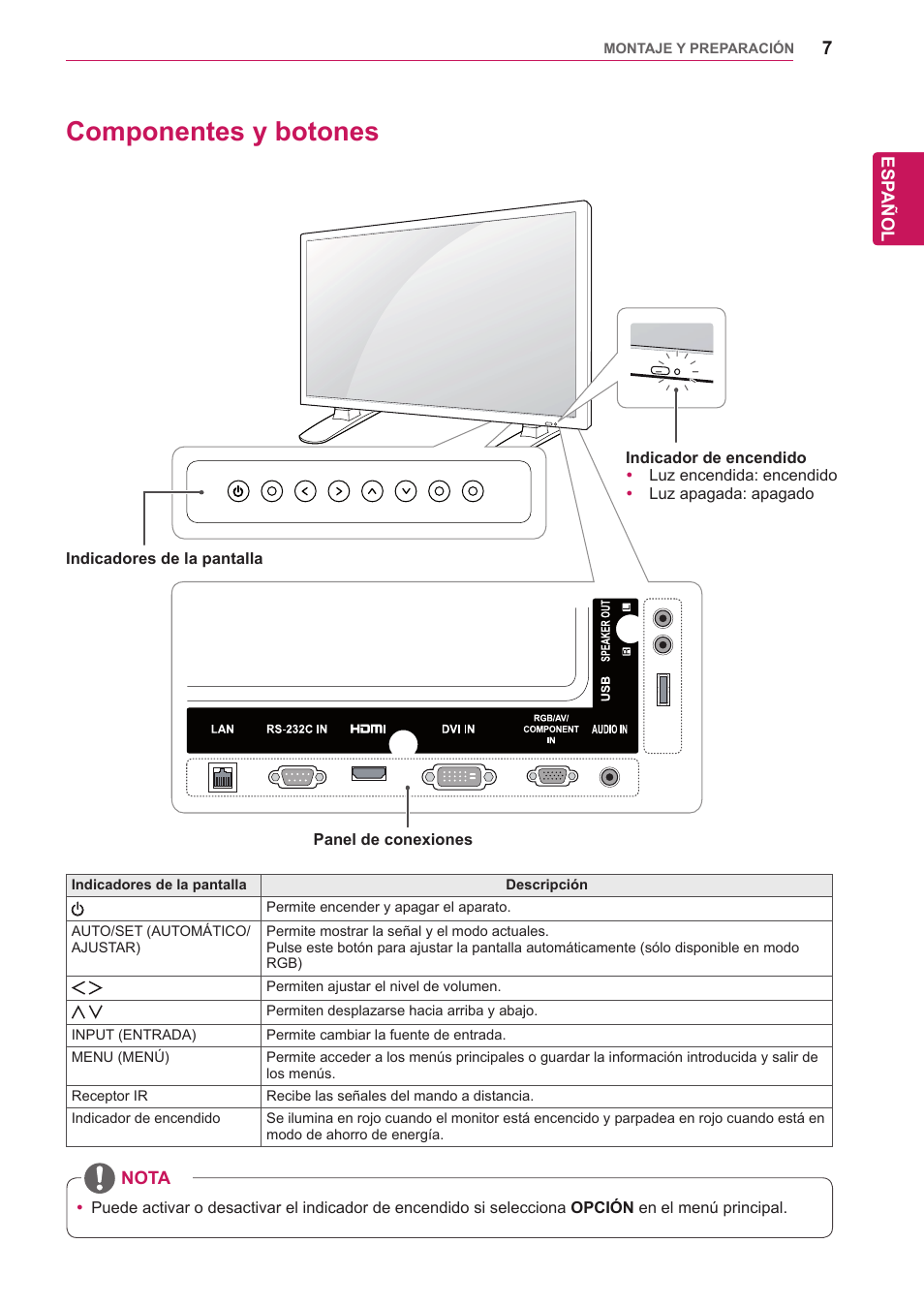 Componentes y botones | LG 32WL30MS-B User Manual | Page 7 / 74