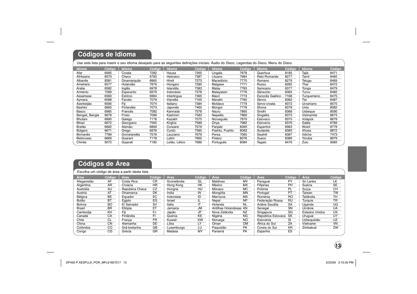 Códigos de idioma, Códigos de área | LG DP450 User Manual | Page 55 / 70