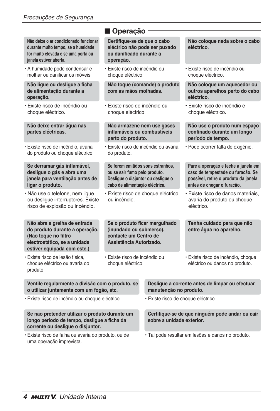 N operação, 4unidade interna | LG ARNU24GL3G2 User Manual | Page 103 / 190