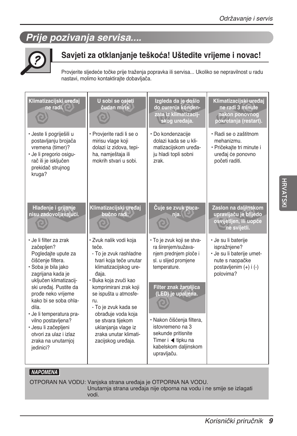 Prije pozivanja servisa, Korisnički priručnik 9, Hrvatski | LG ARNU24GL3G2 User Manual | Page 148 / 190