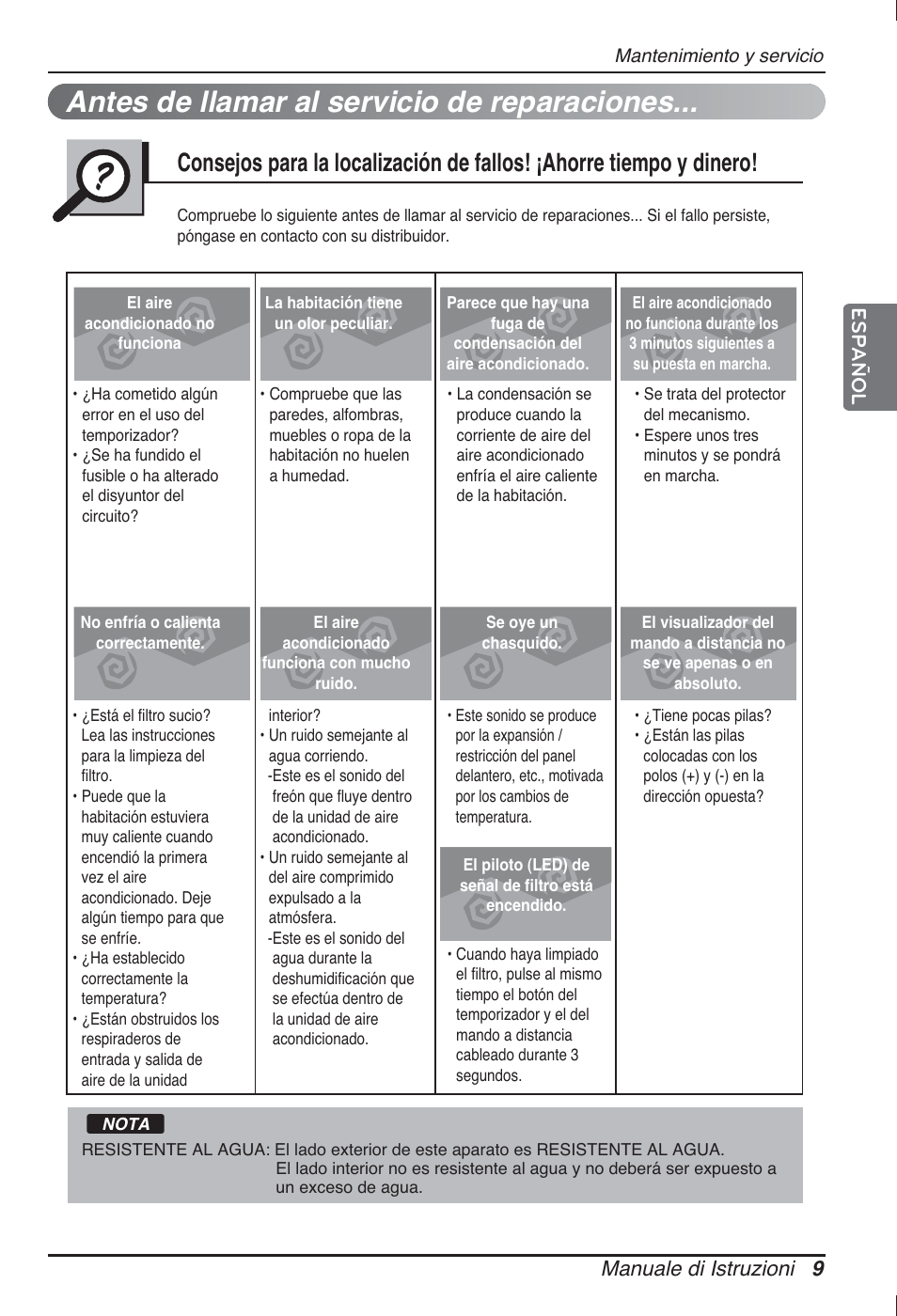 Antes de llamar al servicio de reparaciones, Manuale di istruzioni 9 español | LG ARNU24GL3G2 User Manual | Page 29 / 190