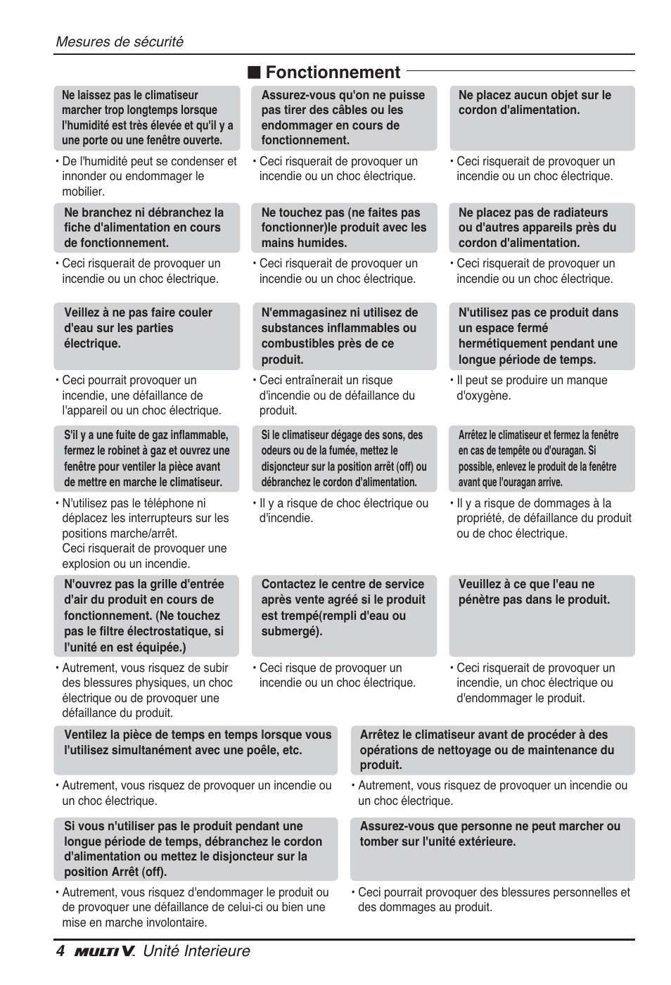 N fonctionnement, 4unité interieure | LG ARNU24GL3G2 User Manual | Page 34 / 190