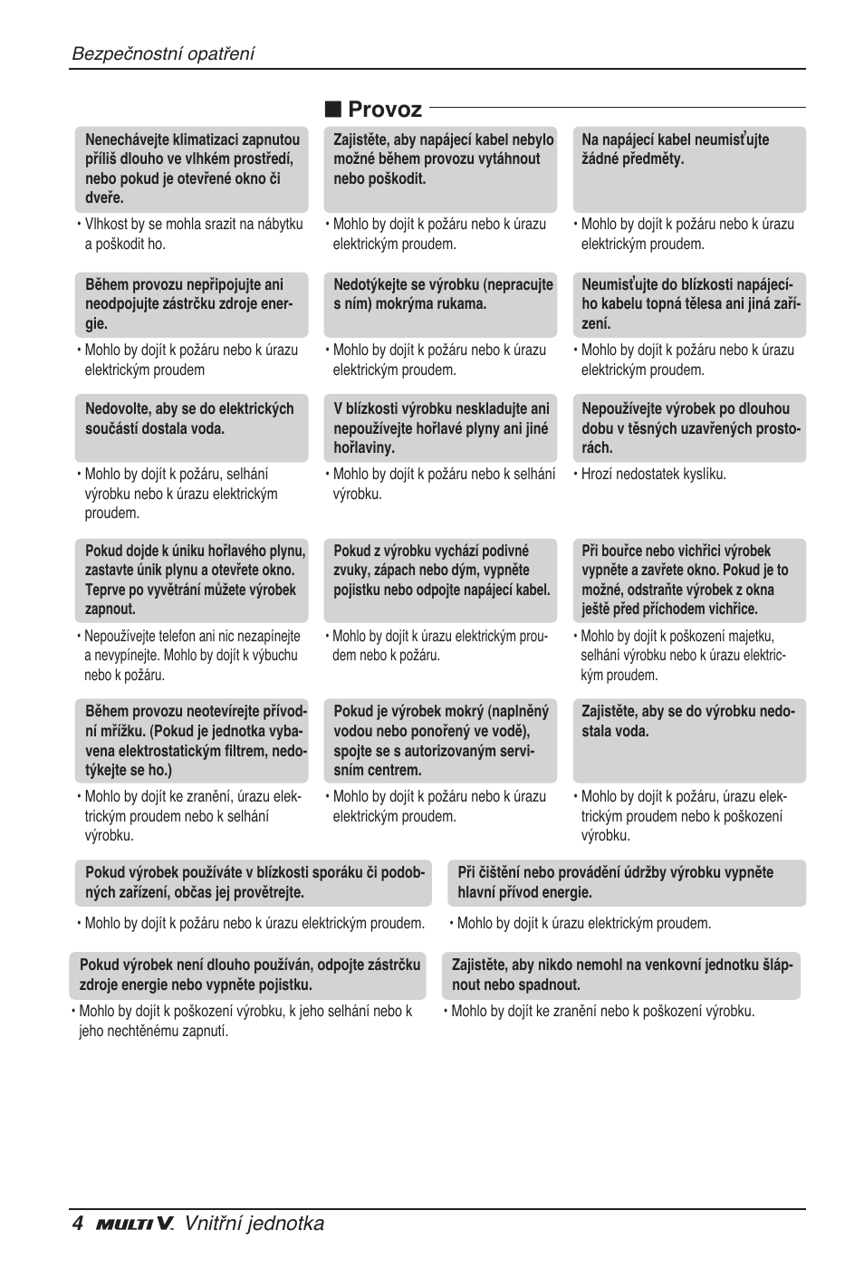 N provoz, 4vnitřní jednotka | LG ARNU24GL3G2 User Manual | Page 64 / 190