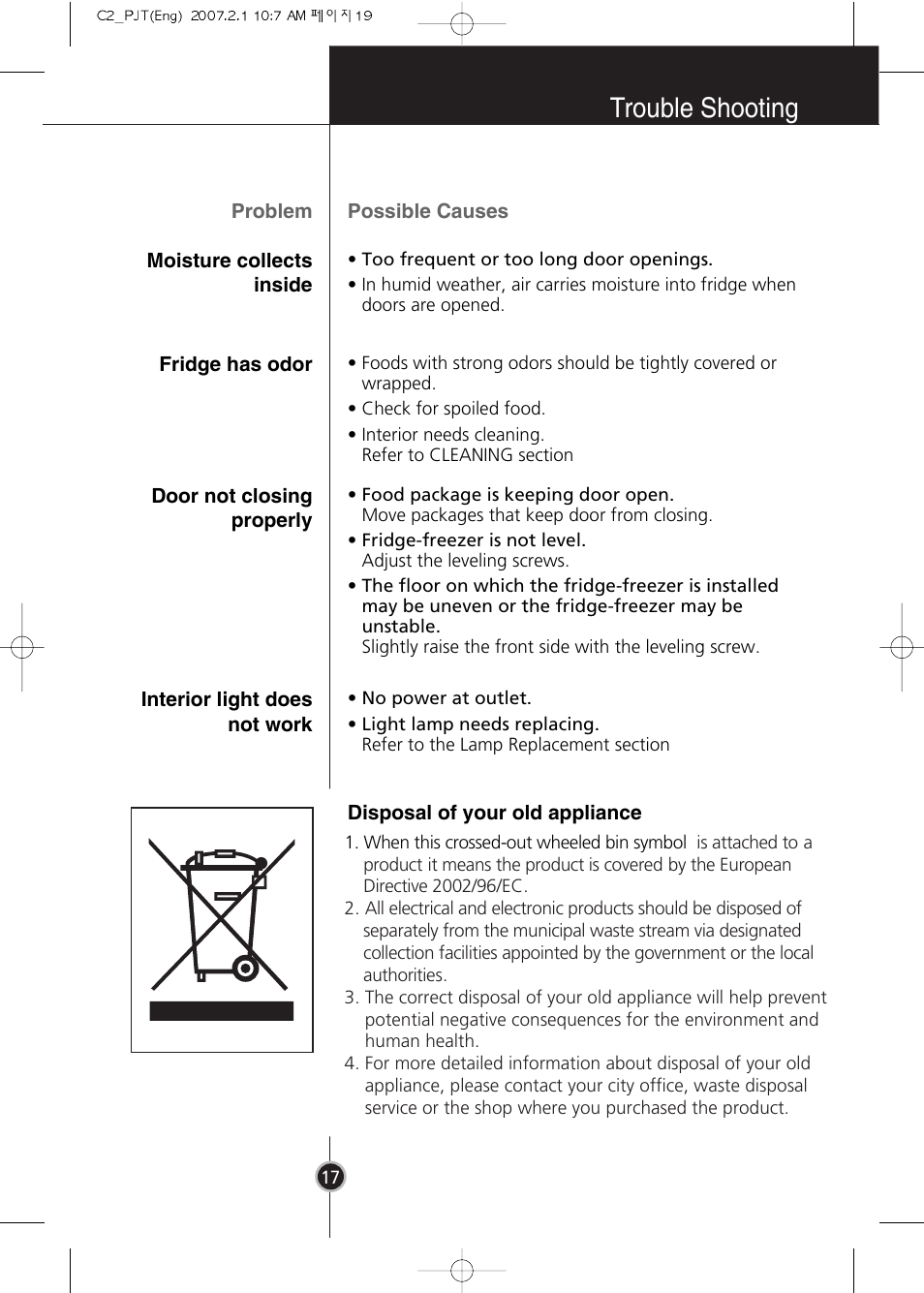 Trouble shooting | LG GR-3992EW User Manual | Page 16 / 57