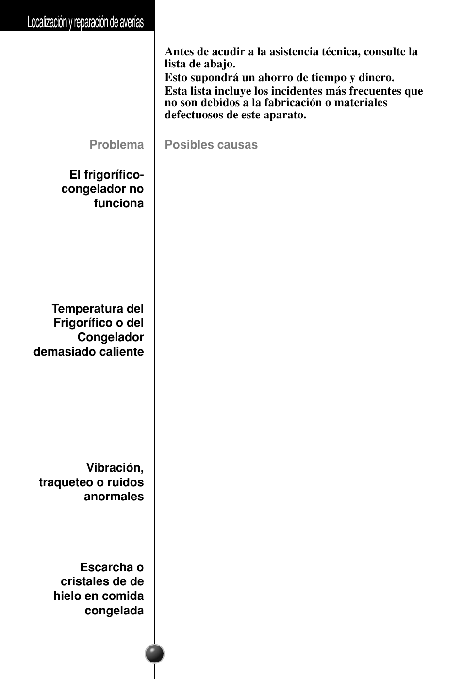 Localización y reparación de averías | LG GR-3992EW User Manual | Page 33 / 57